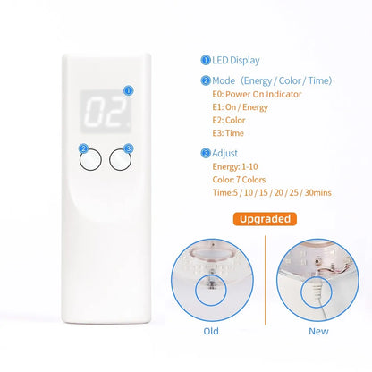 LED Light Therapy Mask